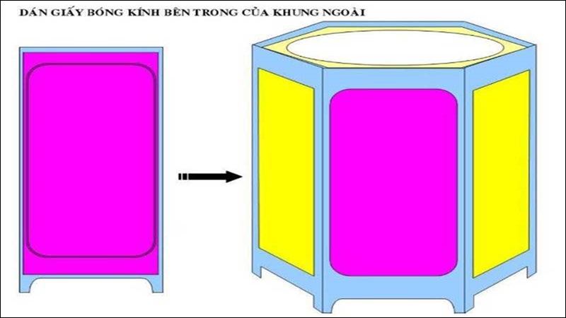 Sử dụng giấy trang trí để lồng đèn được đẹp và bắt mắt hơn